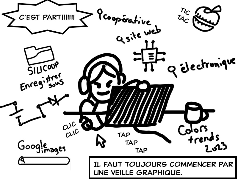 C'est parti pour la veille graphique
